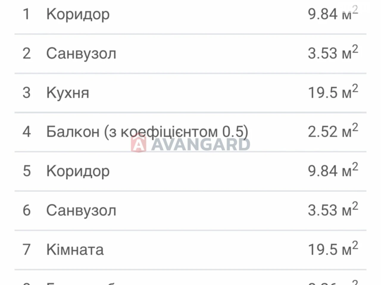 Sale of Apartment in National Residence
