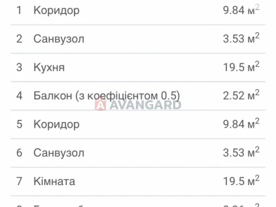 Sale of Apartment in National Residence