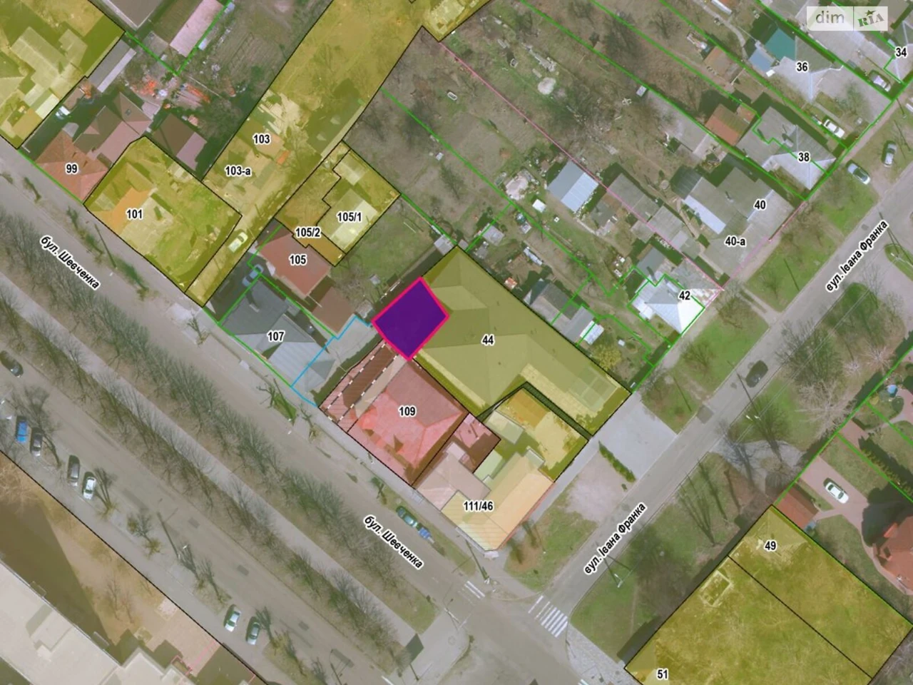 Sale of Land for Commercial Purposes