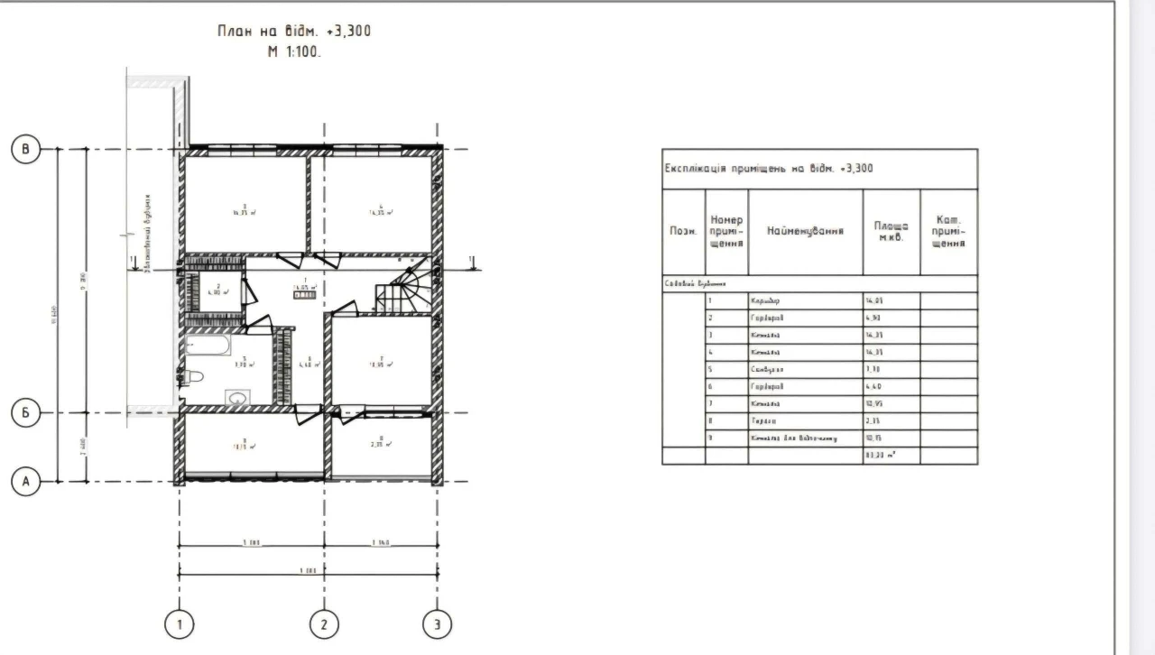 Sale of premium cottages in Lviv with access to Brokhovits