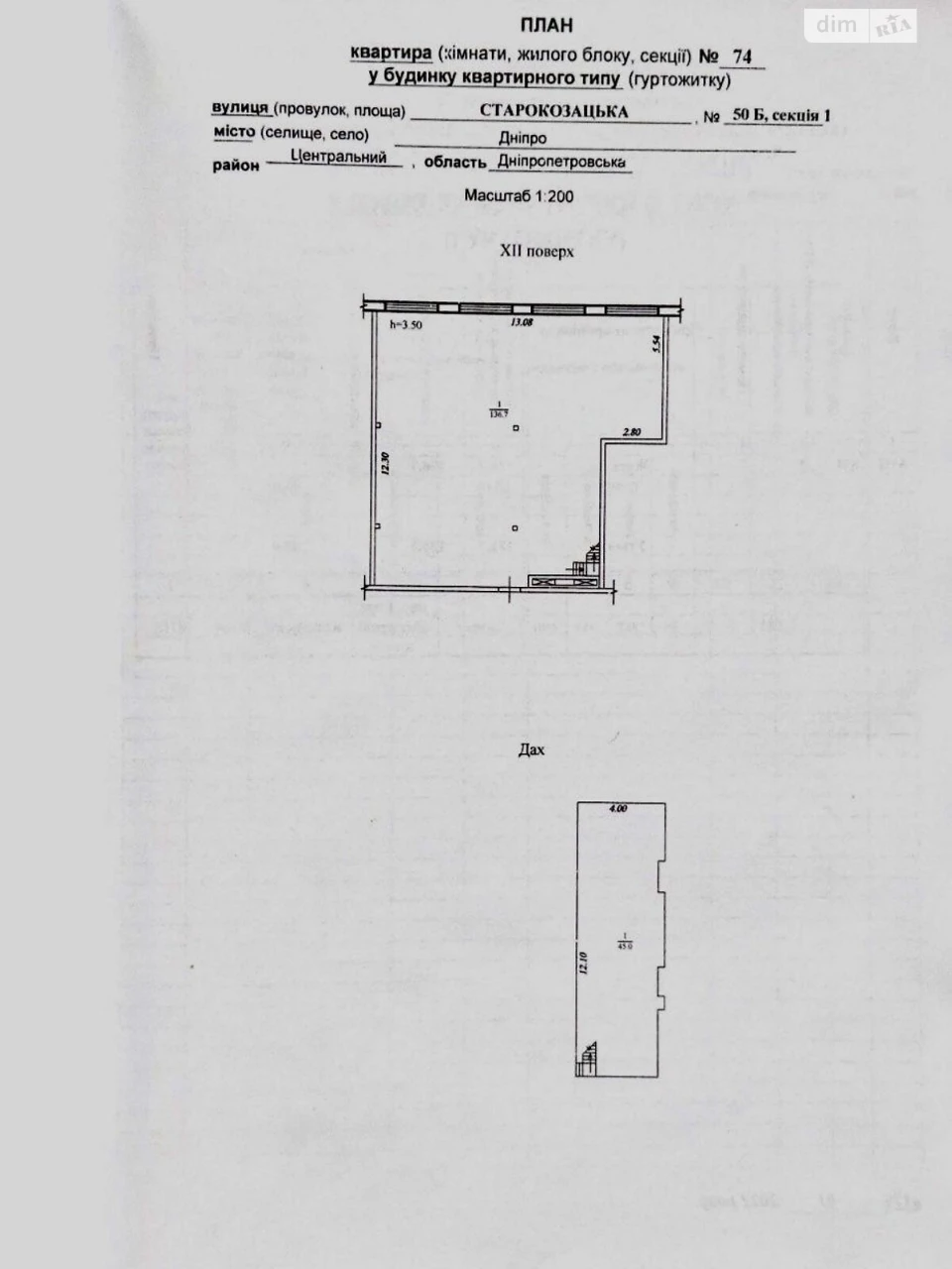 For sale Apartment Park L. Globy