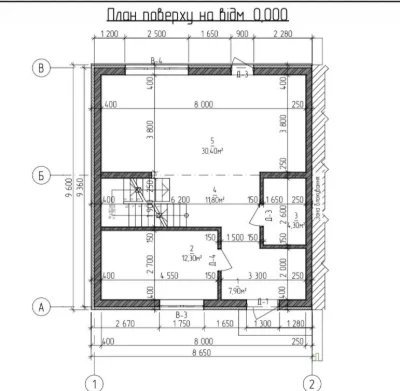 Stylish townhouses from developer in a prime location! Possible