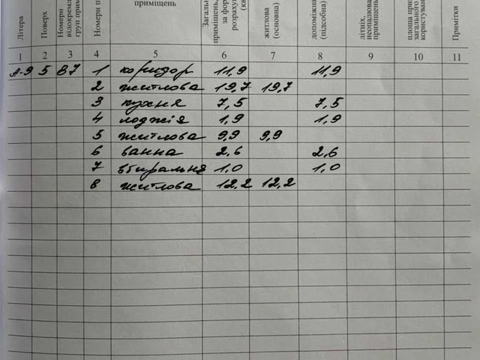 Квартира. Львів, Сихівська вул.