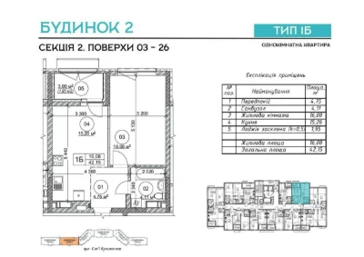 Продажа 1 квартиры в ЖК Polaris Home Plaza, Оболонь, Минский массив