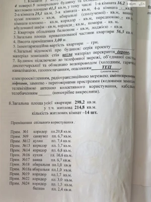 Продаж Квартира Нагірний (Київський)