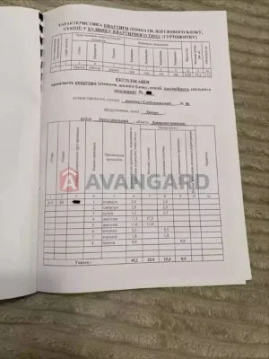 Для себя или под аренду! Готовая 2-комн. на Слобожанском