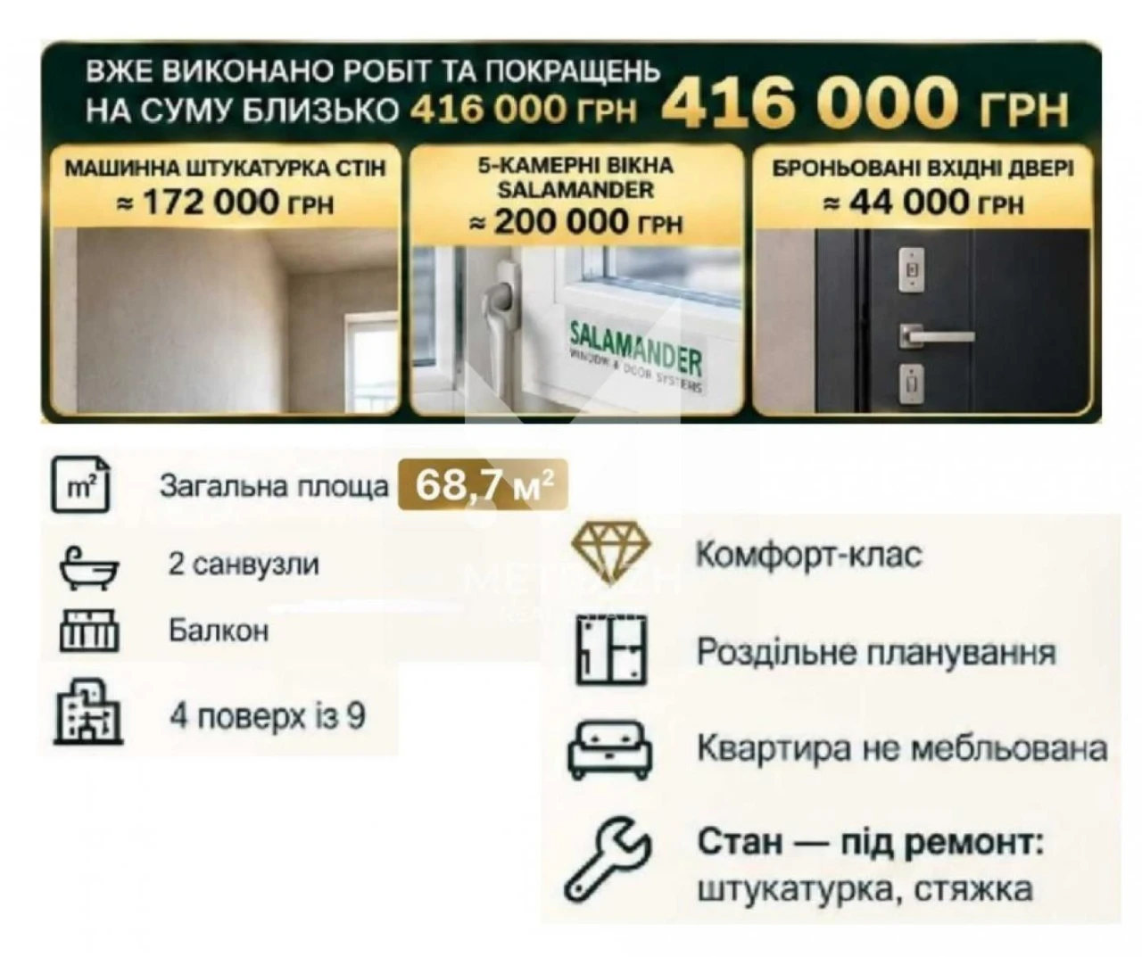 Продажа 2-комнатной квартиры в ЖК «Кришталеві Джерела», улица Метрологическая