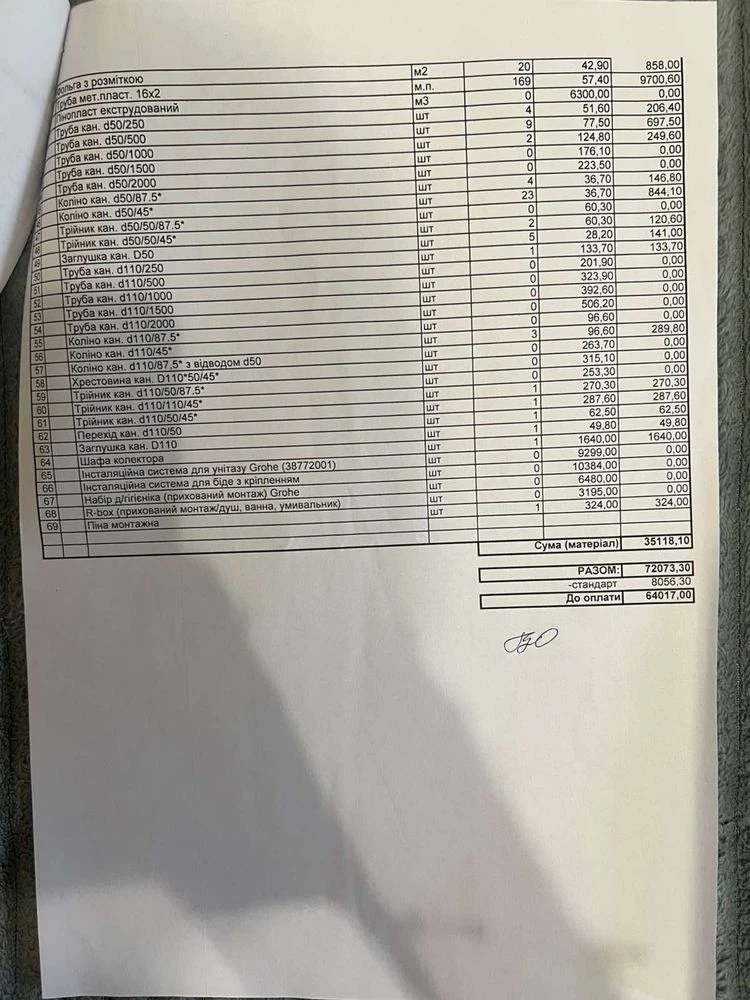 Терміновий продаж ! 2-кімнатна квартира з власним патіо в ЖК