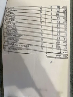Терміновий продаж ! 2-кімнатна квартира з власним патіо в ЖК