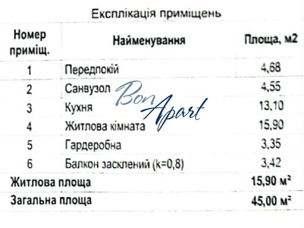 For sale Apartment Holosiivskyi