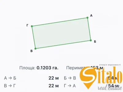 Участок, 12 cотка