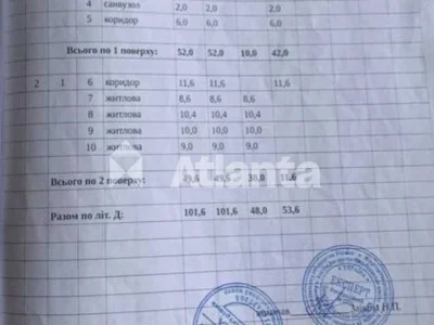Будинок. Одеса, Виноградна вул.