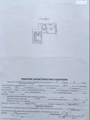 Продажа Квартира Центр