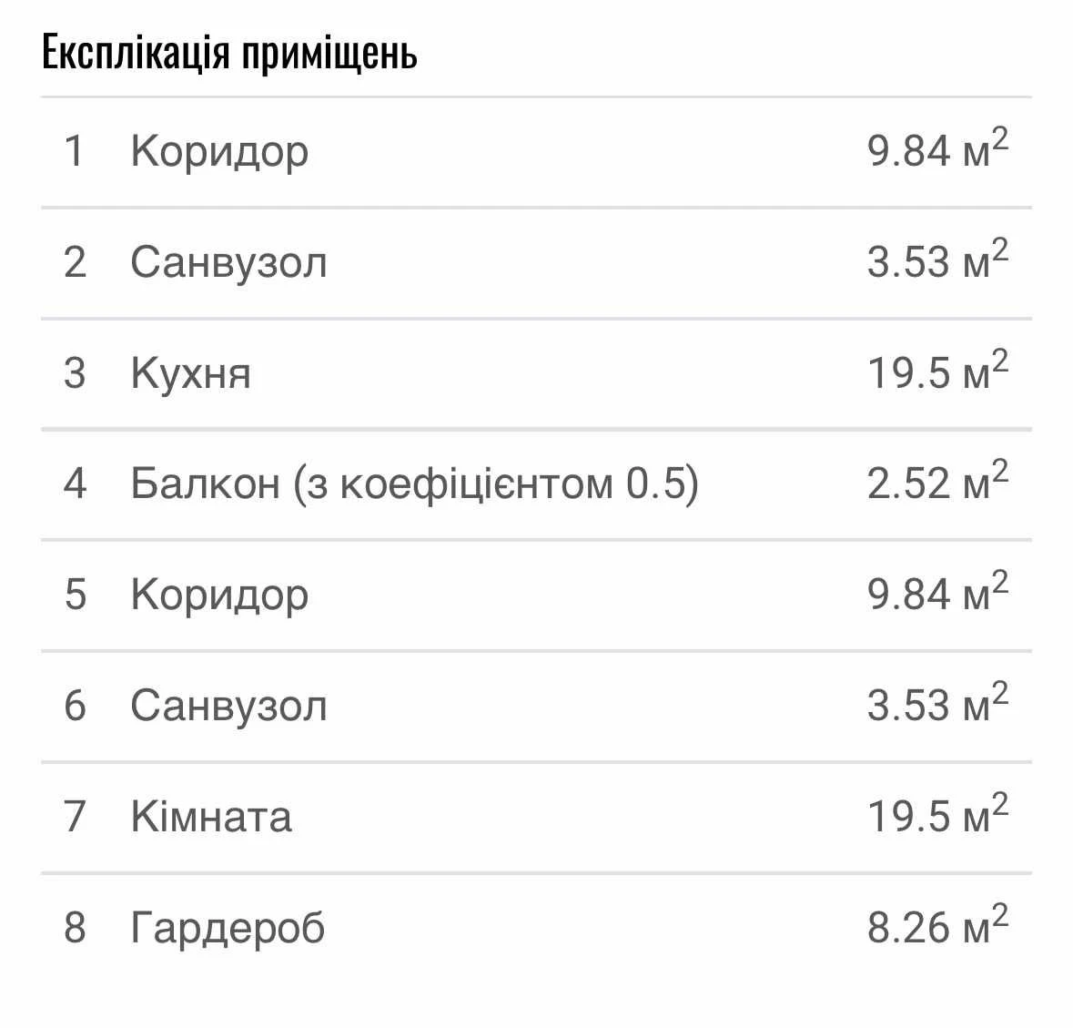 продаж квартири в ЖК Національний, 72 м.кв, Франківський рай