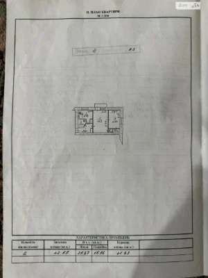 Продажа Квартира Александровский (Октябрьский)