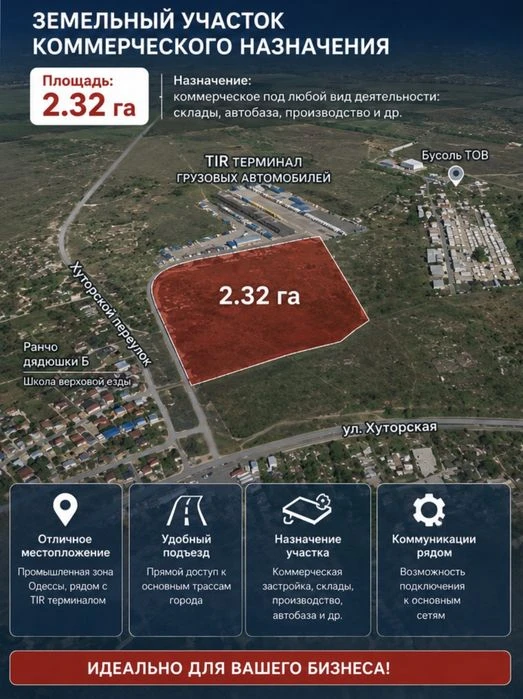 ‼️Продам| Угловой коммерческий участок 2,32 га, Усатово — ра