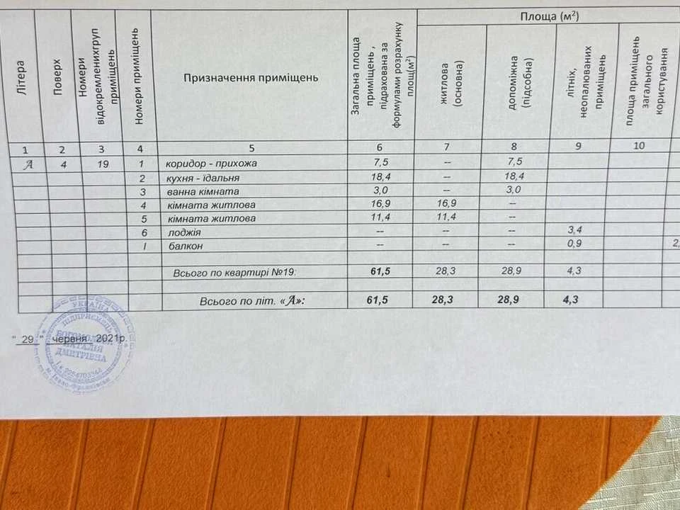 Квартира. Івано-Франківськ, Гриневичів вул.