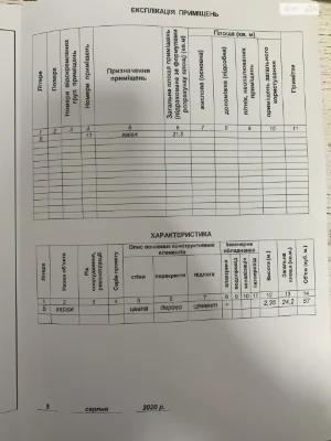 Продаж Окремий гараж Центр