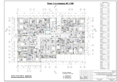 Продаж 1 кім. квартири в новобудові від забудовника вул. Ром