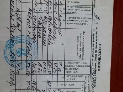Квартира. Львів, вулиця Героїв УПА
