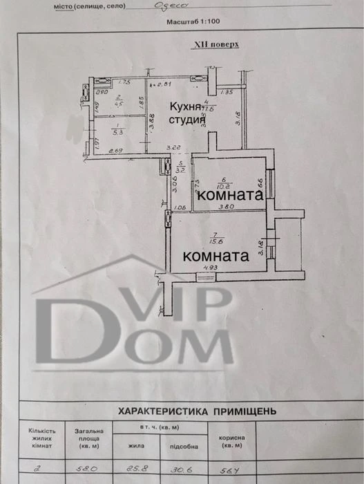 Эксклюзив! Квартира в Центре города, 5 миг от Дерибасовско