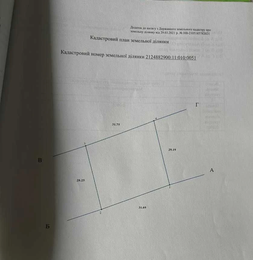 Sale of land plots with view of Nevitsky Castle. 18 acres