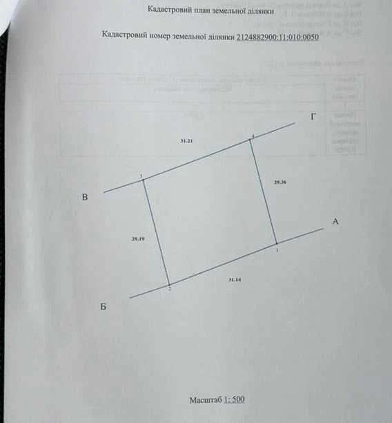 Sale of land plots with view of Nevitsky Castle. 18 acres