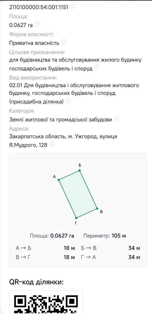 Продаж ділянки. Вул. Ярослава Мудрого