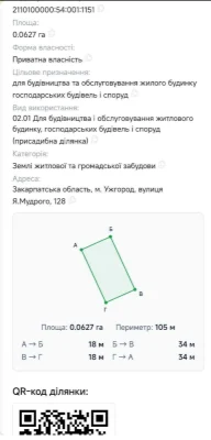 Продаж ділянки. Вул. Ярослава Мудрого