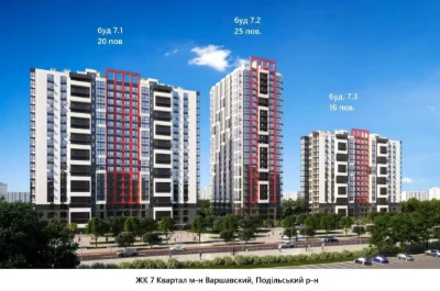 1к в ЖК 7 квартал, без комісії, переуступка. Ретровіль, Варш