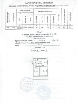 Sale of Apartment in Nivki