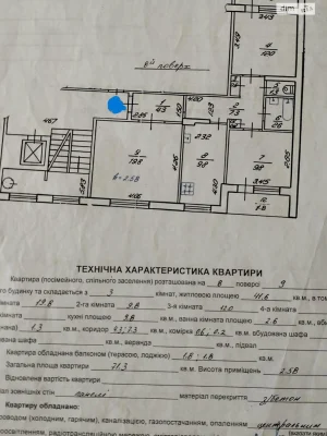 Продажа Квартира Сихов