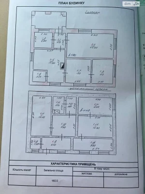 Sale of House