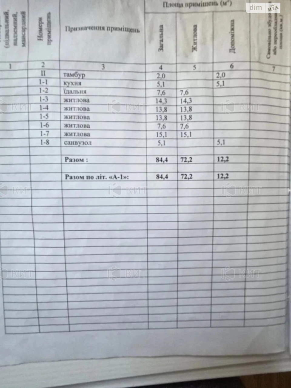 Sale of House in Zhuravlivka