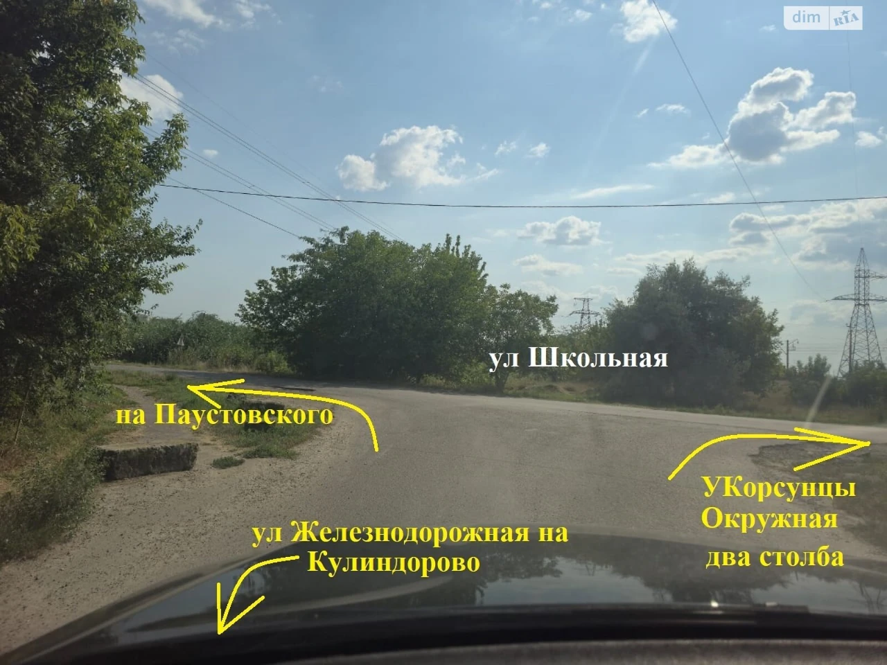 Продажа Земля сельскохозяйственного назначения