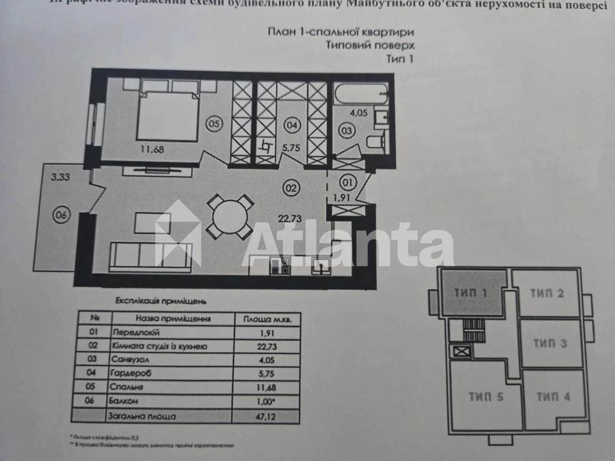 Продається 1-кімнатна квартира площею 47м² у  ЖК Avalon Yard