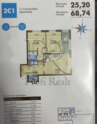 Продаж 2 кімнат квартири Варшавський плюс/Виноградар/Подільс