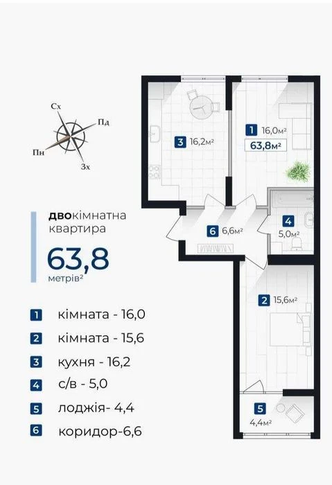 Продаж сучасної 2-кімнатної квартири в ЖК Senat
