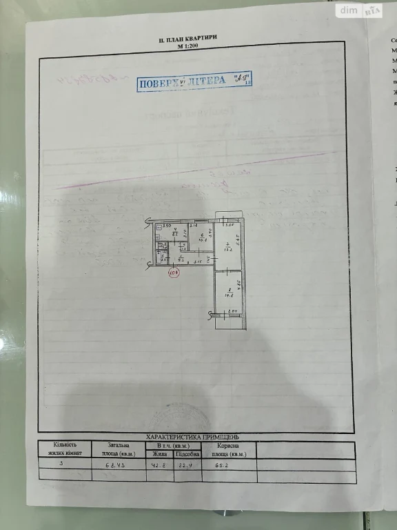 Продаж Квартира Комунарський