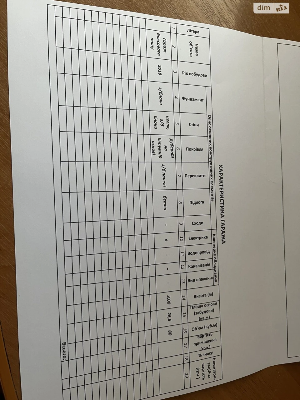 Продаж Місце в гаражному кооперативі Озерна