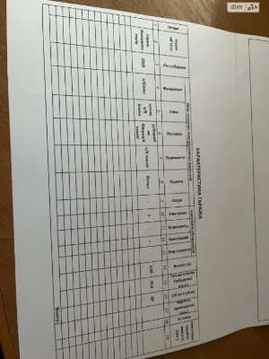 Продаж Місце в гаражному кооперативі Озерна