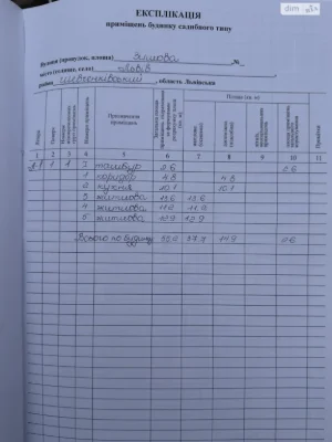 Продаж Дім Шевченківський
