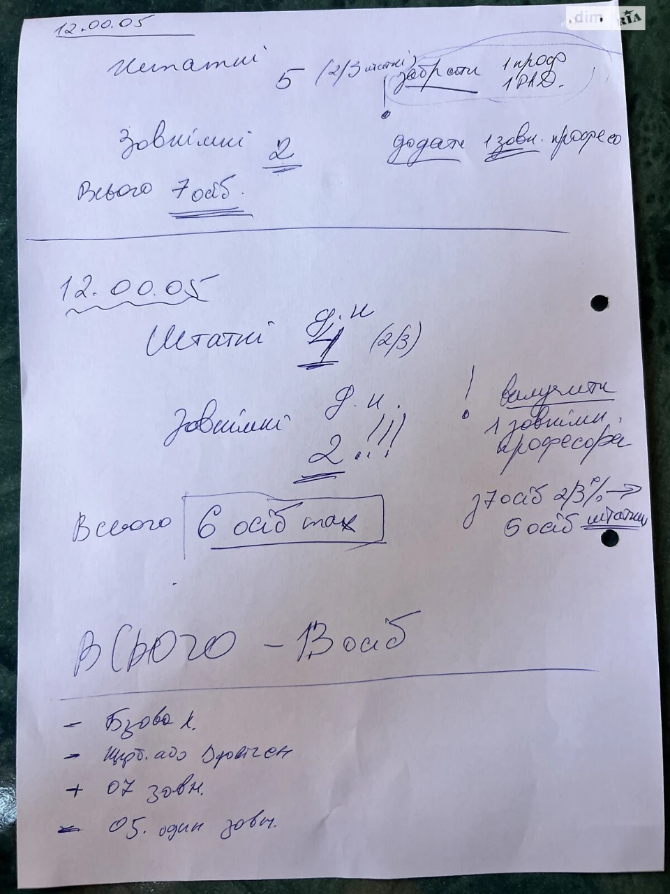 Продажа Квартиры Шевченковский