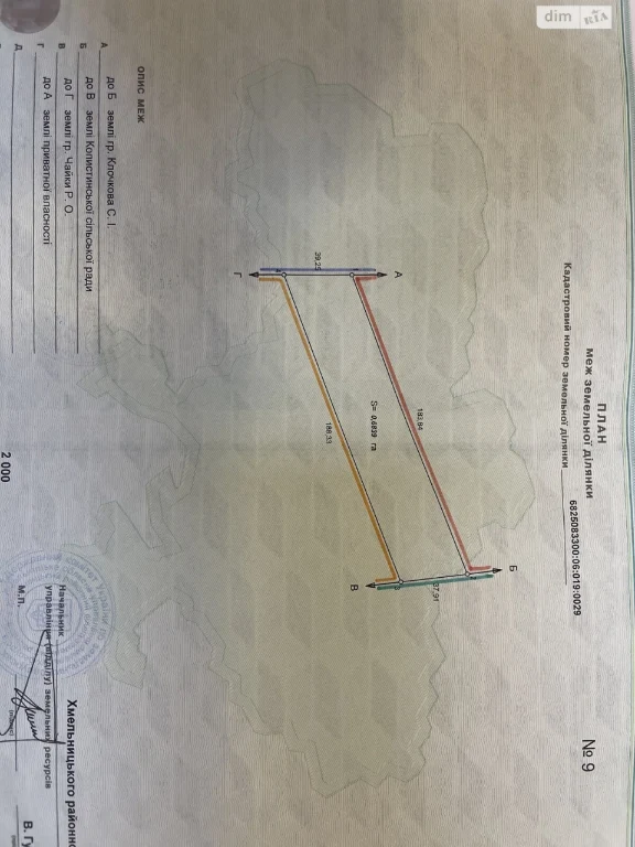Продаж Земля сільськогосподарського призначення Ракове
