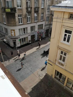Sale of Apartment on Market