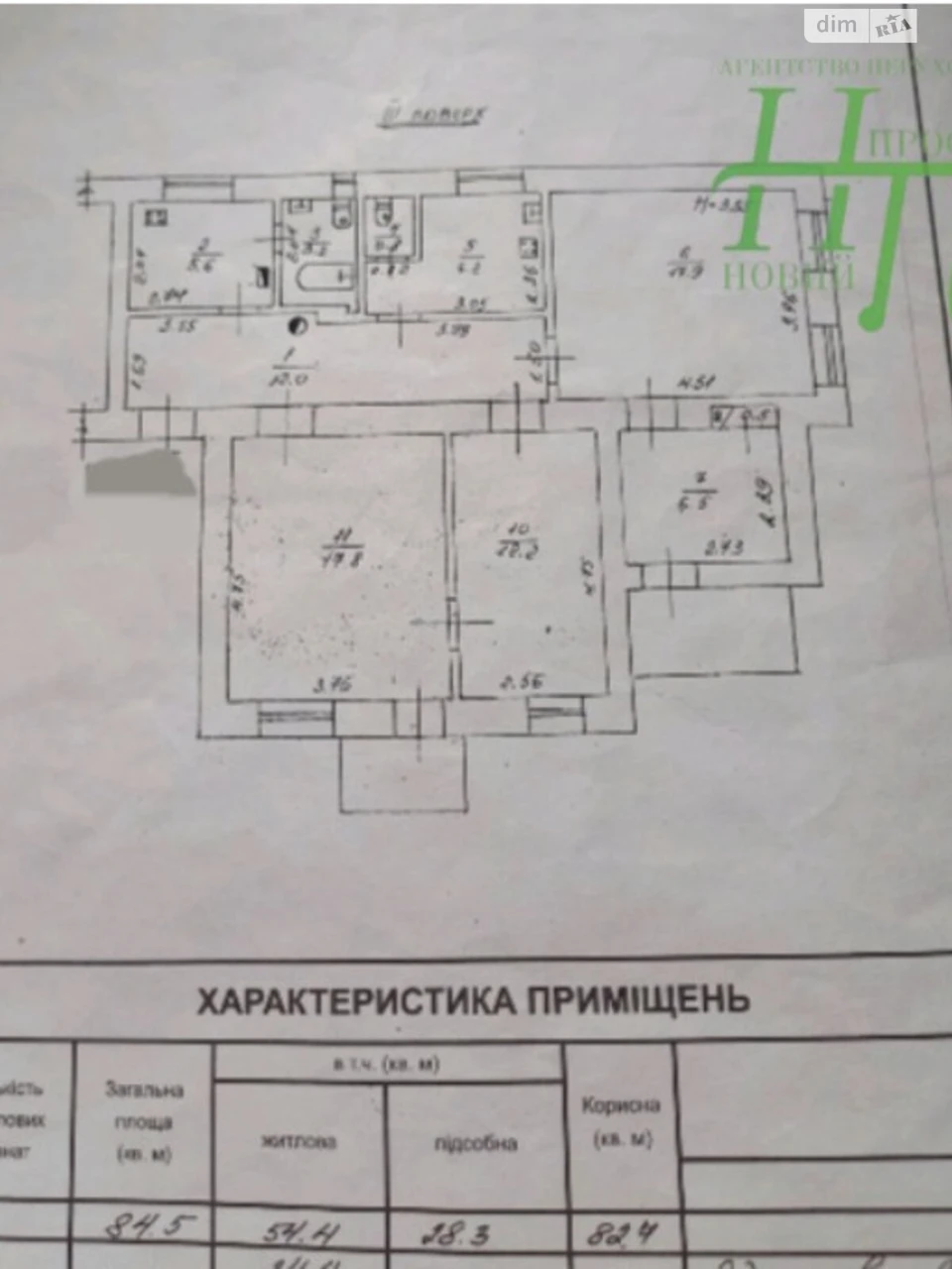 Продажа Квартиры Приморский