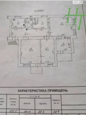 Продажа Квартиры Приморский
