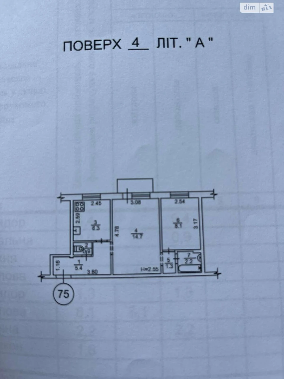 Продаж Квартира Соцмісто