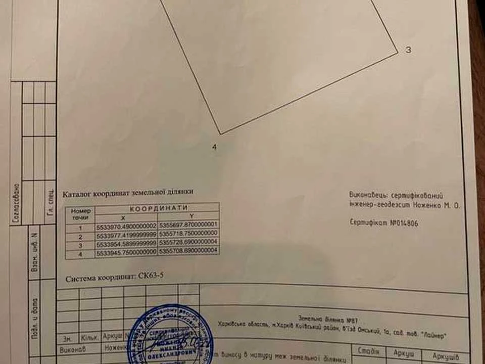 Ділянка. Харків, 1-ий Омський в'їзд