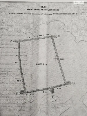 Sale of Land for Residential Development, Osokorky